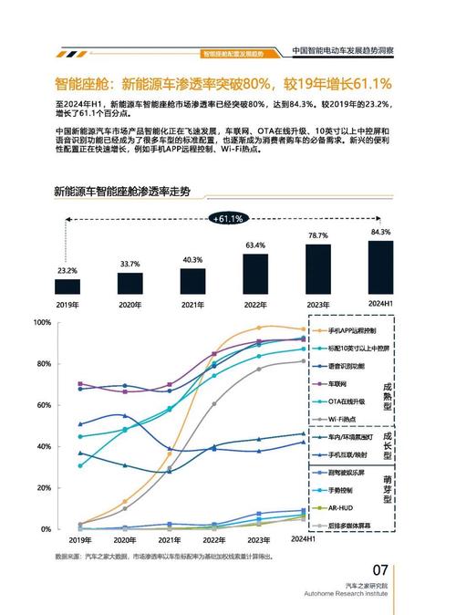 佛山120起亚对未来市场的预测，名爵汽车品牌文化的传播